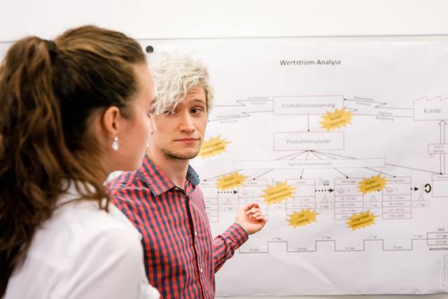 Wie erhöht man die Performance von Projekten?
